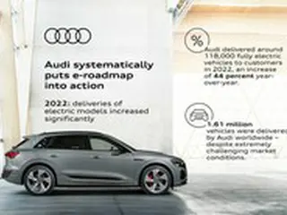 アウディ、昨年の販売台数減少も電気自動車は10万台突破