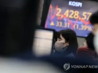 韓国総合株価指数　続伸で始まる