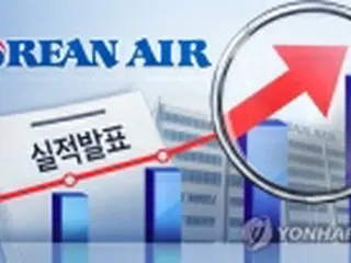 大韓航空　２２年通期は過去最高＝営業益ほぼ倍増
