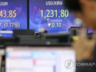 韓国総合株価指数が反発　１．０２%高