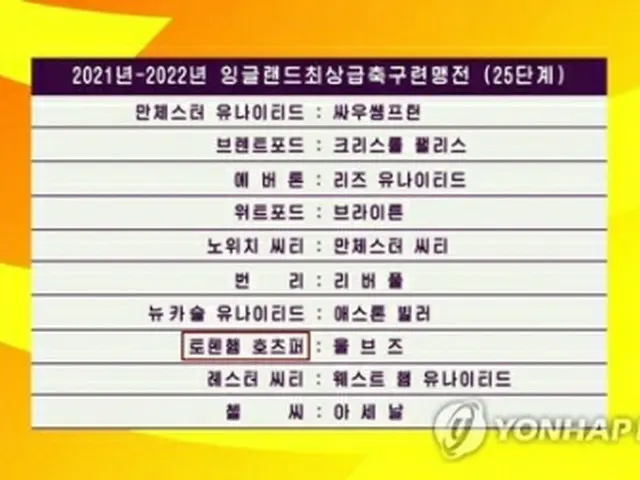 北朝鮮の朝鮮中央テレビは、プレミアリーグの21~22年シーズンのうち一部の試合を録画放送した=(聯合ニュース)≪転載・転用禁止≫