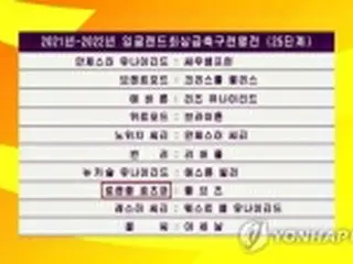 北朝鮮でのサッカー放送 英プレミアリーグ側「放映権ない」