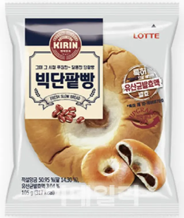 韓国ロッテ製菓、20日からパン6種のコンビニ価格を値上げ（画像提供:wowkorea）