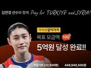 “バレーボールの女帝”キム・ヨンギョンとファンによるトルコ地震募金キャンペーン、5億ウォン（約5千万円）突破