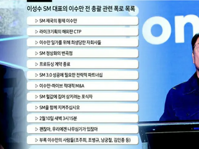 韓国芸能製作者協会、SMエンタの現経営陣に警告「亡国的な暴露行為をすぐにやめて」（画像提供:wowkorea）