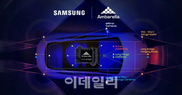 サムスン電子が5ナノメートルの自動走行車用半導体を生産へ、米アンバレラとの提携で＝韓国報道（画像提供:wowkorea）