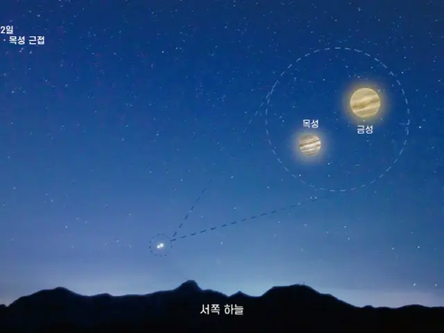 3月2日、北西の空で木星と金星が接近する様子（画像提供:wowkorea）