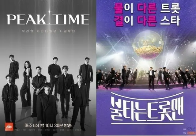 オーディション番組にまたも校内暴力疑惑？…「PEAK TIME」側も“確認中”（画像提供:wowkorea）