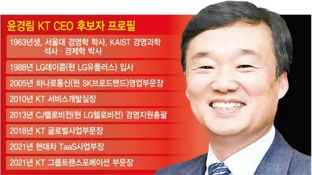 KTの次期CEO候補を辞退したユン・ギョンリム氏（画像提供:wowkorea）