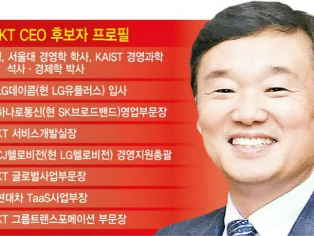KTの次期CEO候補を辞退したユン・ギョンリム氏（画像提供:wowkorea）