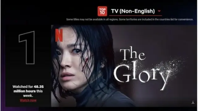 ネットフリックスの人気作品リスト「TOP10」で「ザ・グローリー」がテレビ（非英語）部門1位を獲得した（ネットフリックスのホームページより）＝（聯合ニュース）≪転載・転用禁止≫