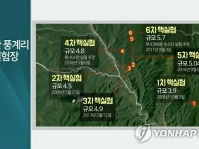 北朝鮮は豊渓里核実験場でこれまで6回、核実験を実施してきた（コラージュ）＝（聯合ニュースTV）