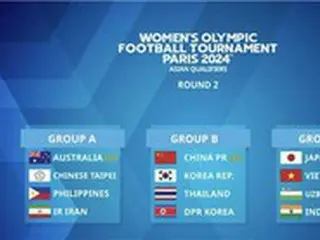 女子サッカー韓国代表、パリ五輪予選で北朝鮮・中国と対戦