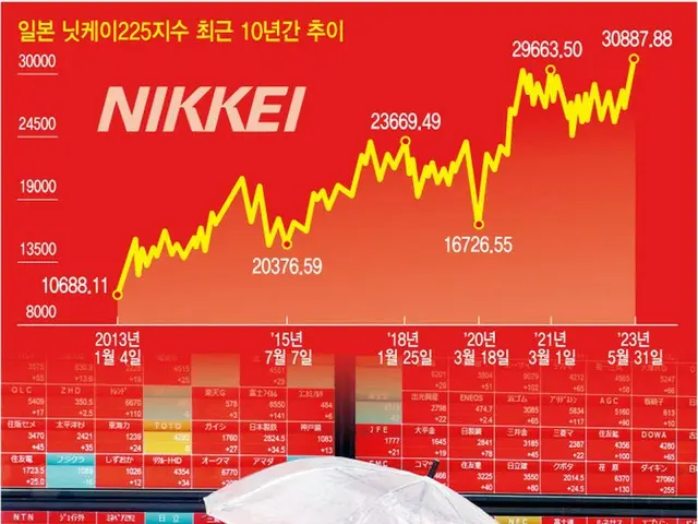 米国が中国をけん制するために選んだ国は日本…いま世界中が「バイジャパン」=韓国報道(画像提供:wowkorea)