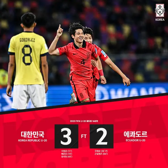 サッカーU-20韓国代表、エクアドルに3-2で勝利…2大会連続8強進出（画像提供:wowkorea）