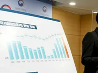 韓国与党、勤務怠慢の権益委員長を批判…「被害者面するな」