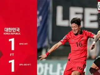 ファン・ウィジョ”1年ぶり”ゴールも…韓国、エルサルバドルとドロー