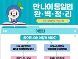 「まず年齢から聞く韓国」満年齢の導入に外信も注目