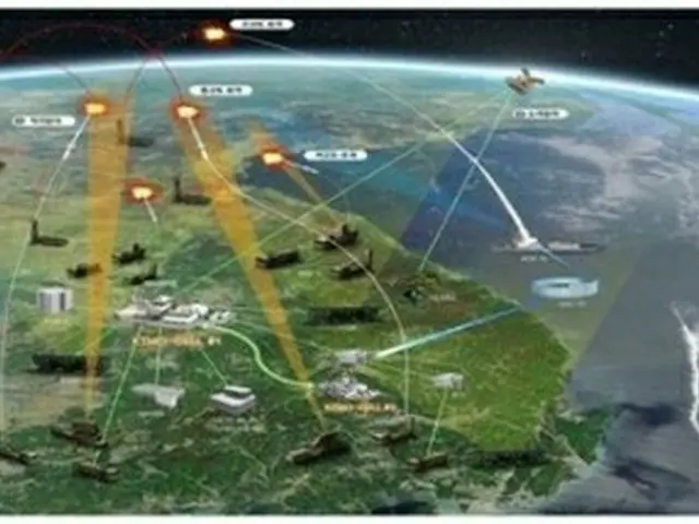 弾道弾作戦統制所の運用概念図（防衛事業庁提供）＝（聯合ニュース）≪転載・転用禁止≫