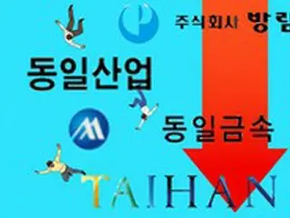 大韓紡織などストップ安の5銘柄、取引停止から再開へ＝韓国