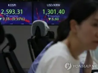 韓国総合株価指数　小反発で始まる