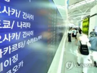 上半期の韓日航空路線利用客８５０万人　金浦―済州島線上回る＝韓国
