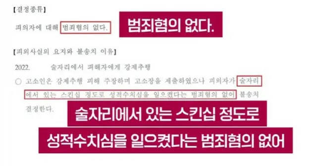 身体に触ってハグまで…警察「飲み会でよくあるスキンシップ、セクハラじゃない」＝韓国（画像提供:wowkorea）