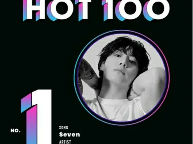 JUNG　KOOKのファーストソロシングル「Seven」が米ビルボードで1位を獲得した（ビルボード提供）＝（聯合ニュース）≪転載・転用禁止≫