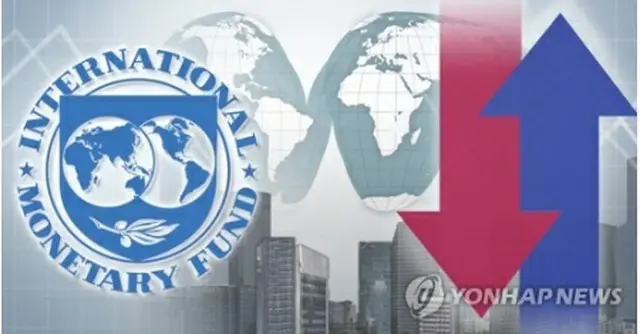 ＩＭＦは韓国の２０２３年の成長率見通しをさらに引き下げた＝（聯合ニュース）