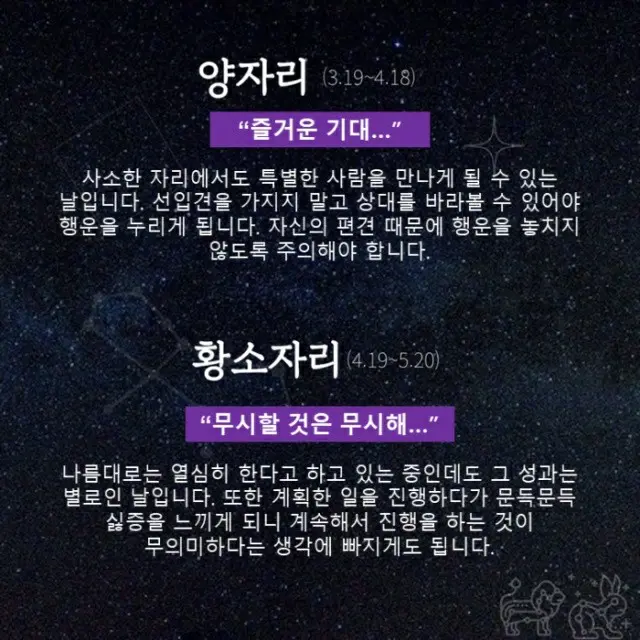 ●おひつじ座、●おうし座（画像提供:wowkorea）