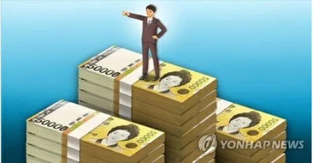 １００万ドル以上の資産を保有する韓国の成人は１２５万４０００人で、世界全体の約２%を占めた（イラスト）＝（聯合ニュース）