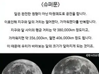 8月31日に5年ぶりのスーパームーン、次回の観測は14年後＝韓国