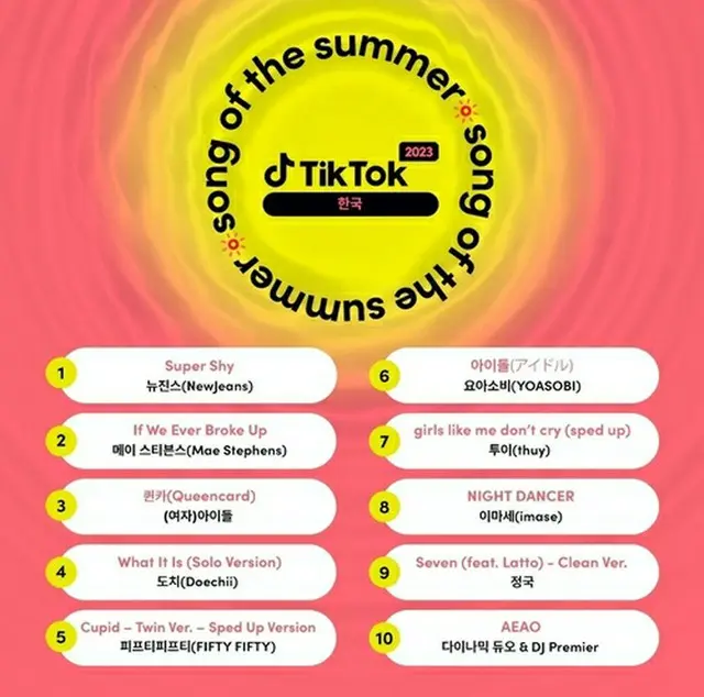 ＴｉｋＴｏｋが公開した韓国の「ソング・オブ・ザ・サマー」（ＴｉｋＴｏｋ提供）＝（聯合ニュース）≪転載・転用禁止≫
