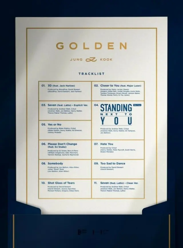 「BTS」JUNG KOOK、「GOLDEN」トラックリスト公開！エド・シーラン＆ショーン・メンデスなど超豪華コラボ