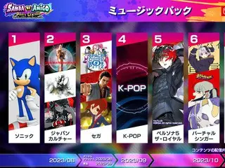 「BTS」＆「FIFTYFIFTY」のヒット曲が『サンバDEアミーゴ』ダウンロードコンテンツのK-POPミュージックパックで好評配信中【PR】