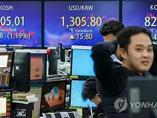 韓国総合株価指数　反発で始まる