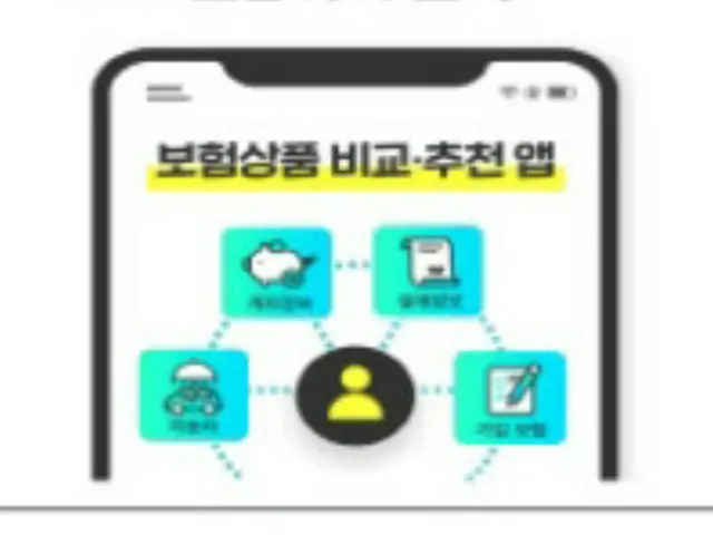 保険の比較・推薦サイトでより高価な自動車保険料、プラットフォームと損保会社が対立＝韓国