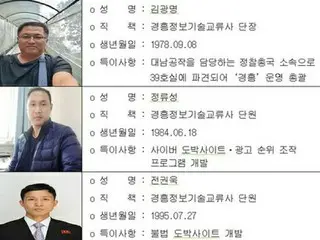 中国で活動の北朝鮮ＩＴ組織　韓国犯罪組織に違法賭博サイト販売