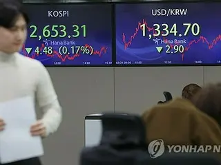 外国人投資家の一時的なウォン借り入れ可能に　韓国当局