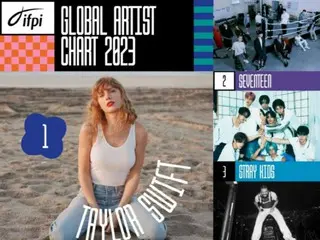 「SEVENTEEN」「Stray Kids」などK-POP4組、IFPIのグローバルアーティストTOP10入り