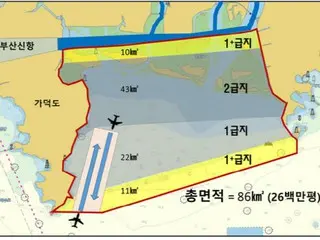 「加徳島新空港の修正案563兆ウォン、少子化基金を活用しよう」と主張＝韓国