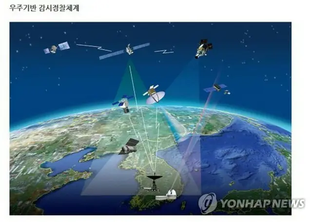 韓国軍は３０年までに偵察衛星小型・超小型偵察衛星５０～６０基を確保する計画だ（国防科学研究所提供）＝（聯合ニュース）≪転載・転用禁止≫