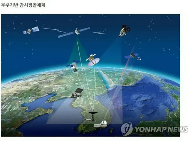 韓国軍は３０年までに偵察衛星小型・超小型偵察衛星５０～６０基を確保する計画だ（国防科学研究所提供）＝（聯合ニュース）≪転載・転用禁止≫
