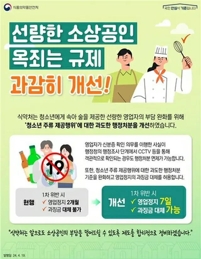 食品衛生法施行規則改正の案内（食品医薬品安全処提供）＝（聯合ニュース）≪転載・転用禁止≫