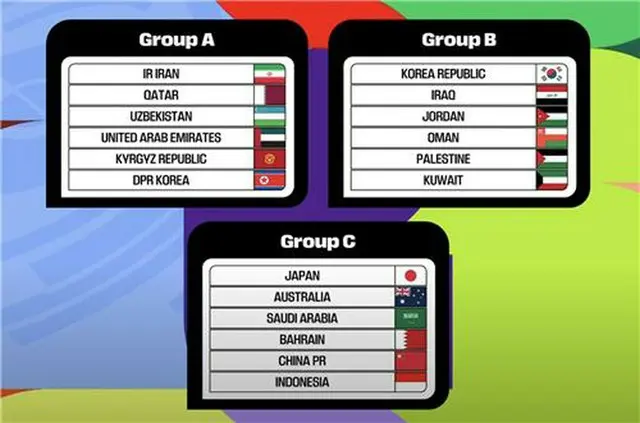 Ｗ杯アジア最終予選の組み合わせが決まった（アジアサッカー連盟のユーチューブより）＝（聯合ニュース）≪転載・転用禁止≫