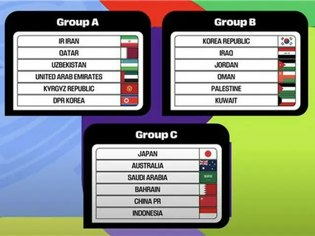 Ｗ杯アジア最終予選の組み合わせが決まった（アジアサッカー連盟のユーチューブより）＝（聯合ニュース）≪転載・転用禁止≫