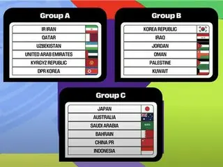 サッカーＷ杯最終予選　韓国はすべて中東勢のＢ組に