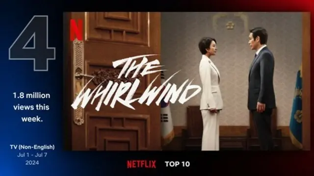ドラマ「旋風」、3週連続韓国国内TOP10シリーズ部門で1位...グローバル非英語部門で4位（公式）