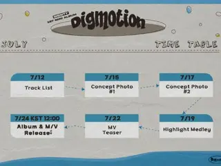 「PEAK TIME」出身「DIGNITY」、24日に正式デビュー...1st Mini Album「Digmotion」発売