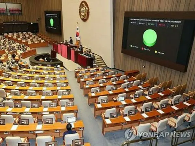 与党「国民の力」の議員が退席したなかで行われた国会本会議の様子＝１９日、ソウル（聯合ニュース）